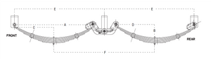 AL-KO ROLLER ROCKER SPRINGS 8 LEAF SUIT 15 Inch Wheels