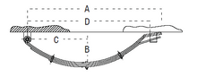 Load image into Gallery viewer, AL-KO 6 LEAF 765MM Leaf Spring Dacromet