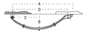 AL-KO 3 LEAF 765MM Leaf Spring Black