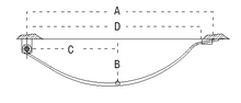 Load image into Gallery viewer, AL - KO 3 LEAF 765MM Leaf Spring Dacromet - R&amp;M Trailer Spares584563D