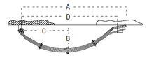 Load image into Gallery viewer, AL - KO 7 LEAF 765MM Leaf Spring Black - R&amp;M Trailer Spares584567