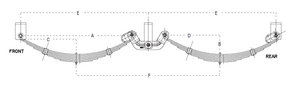 AL - KO DACROMET ROLLER ROCKER SPRINGS 7 LEAF SUIT 15 Inch Wheels - R&M Trailer Spares576671D